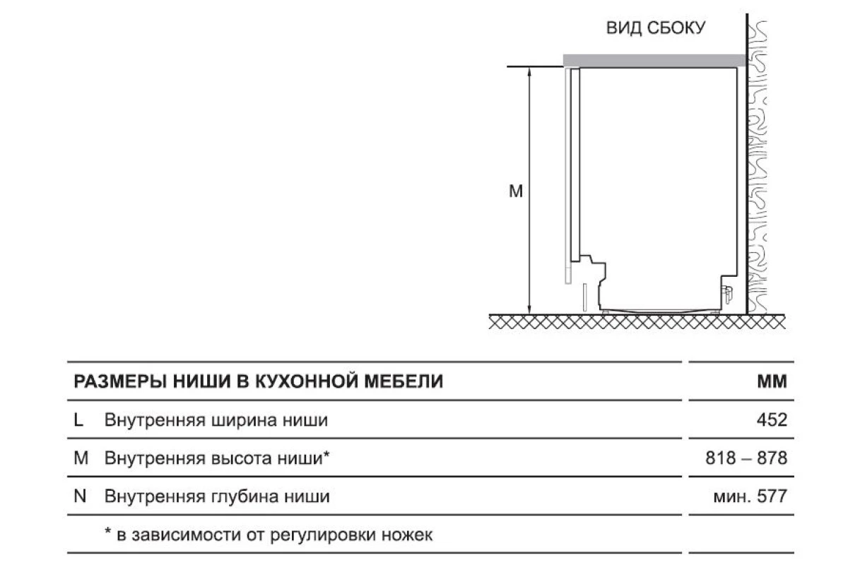 Встраиваемая посудомоечная машина Haier HDWE11-395RU