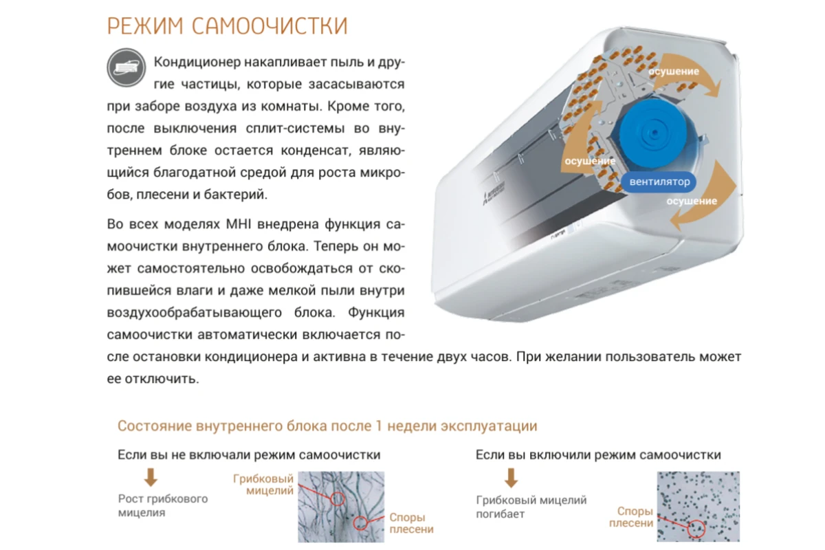 Кондиционер Mitsubishi Heavy DAIMOND SRK20ZSX-WF/SRC20ZSX-W