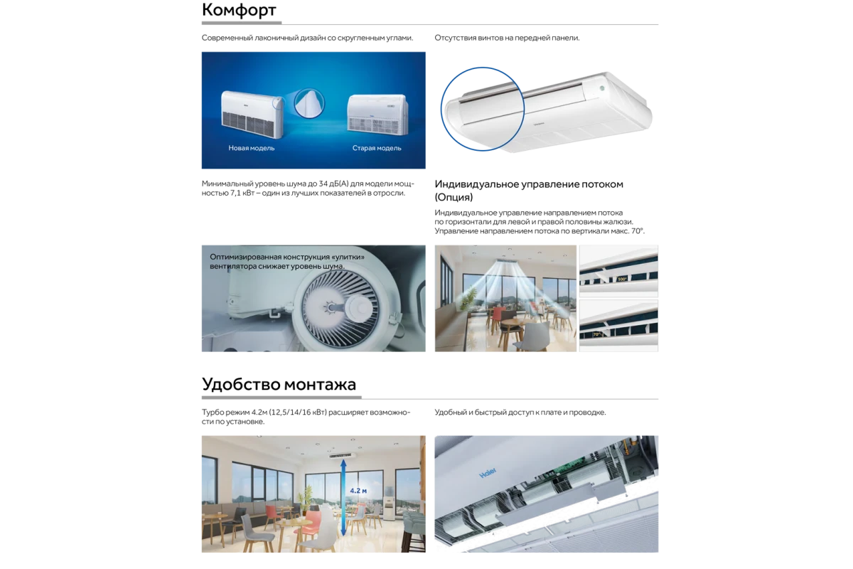 Напольно-потолочный кондиционер Haier AC35S2SG1FA/1U35S2SM4FA