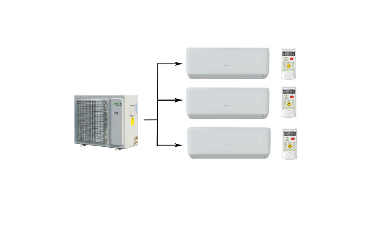 Мульти сплит-система на 3 комнаты Rovex 3M21UIHA/RS-M07IHA1*3