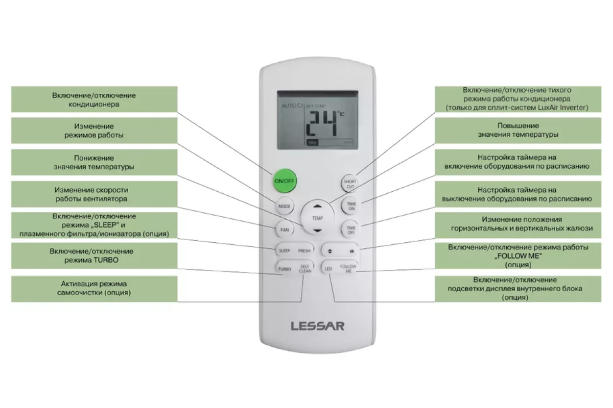 Кондиционер Lessar Amigo LS-HE07KRE2A/LU-HE07KRE2A