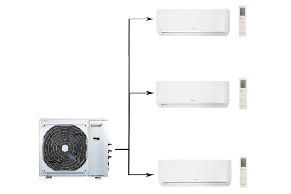 Мульти сплит система Eurohoff Smart multi EMMULT-21/3/EMMULT-09/EMMULT-12