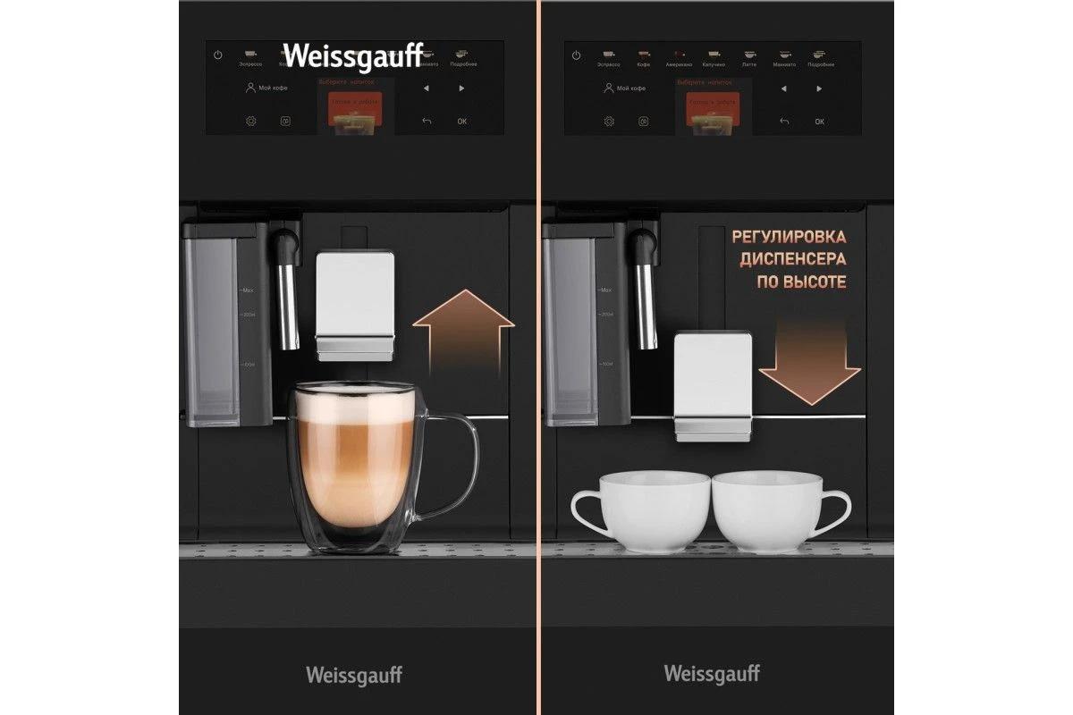 Встраиваемая кофемашина Weissgauff WCMI-576 Touch Cappuccino