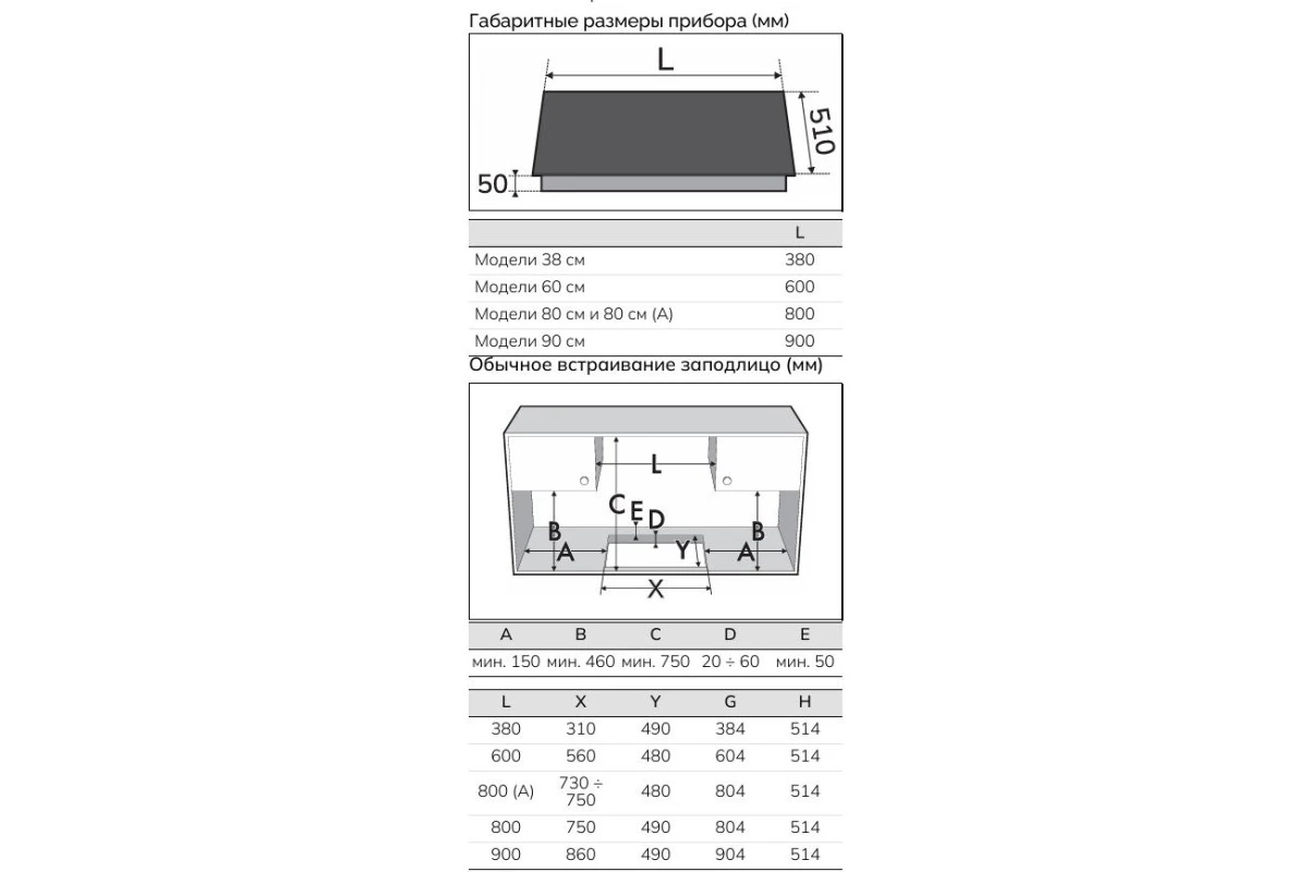 Варочная панель Smeg SIM3644MWH