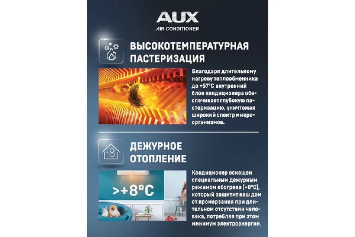 Настенный внутренний блок мульти сплит-системы AUX AMWM-H12/4R2(CC) (R32)