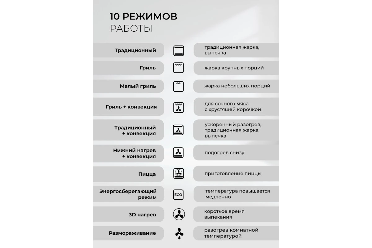 Духовой шкаф встраиваемый LEX EDM 1001 ONE WH