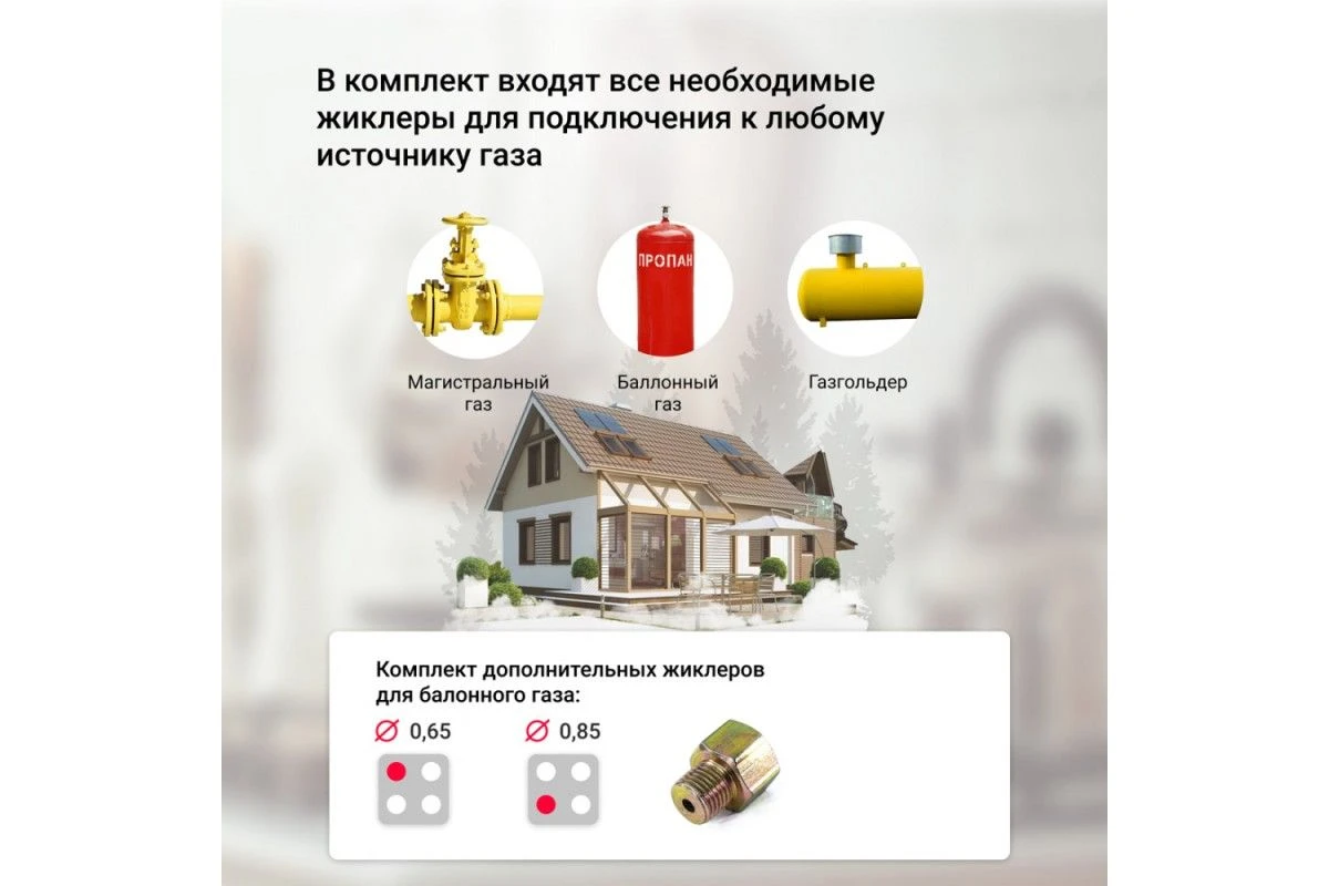 Комбинированная варочная панель Simfer H60Q22M516