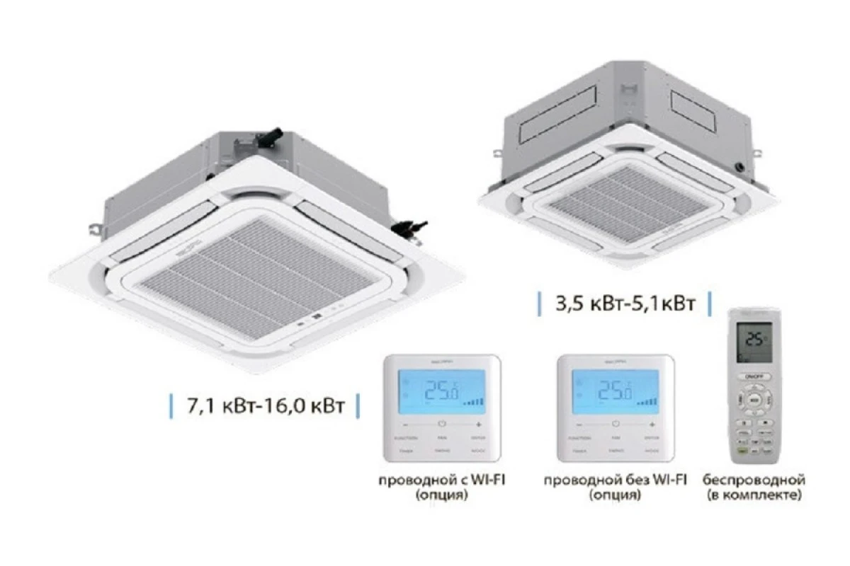 Кассетный кондиционер Aeronik ASI-AKH71R1/B-S INV/ASO-AGUHN71R1/INV(TF06)