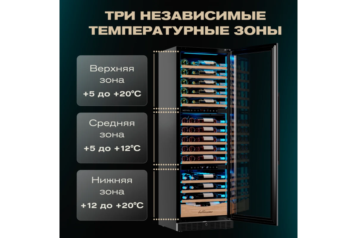 Винный шкаф Meyvel MV98-KBT3 (Slim)