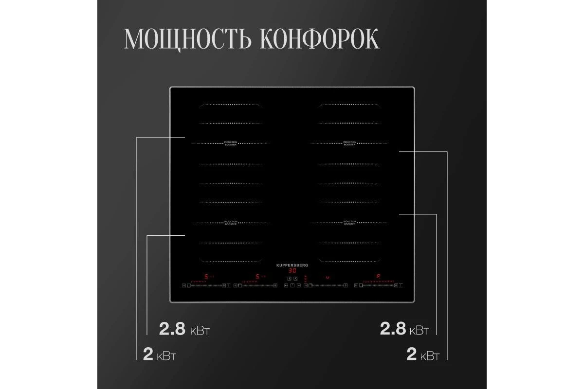 Индукционная варочная панель Kuppersberg ICS 645 F