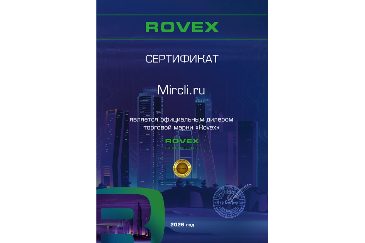 Настенный внутренний блок мульти сплит-системы Rovex RS-M18IHA1