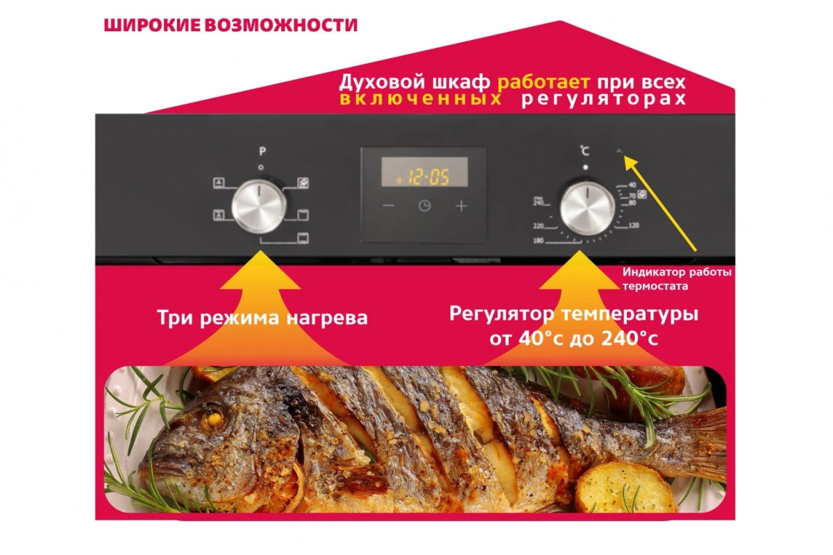 Электрический духовой шкаф Simfer B6EB560001