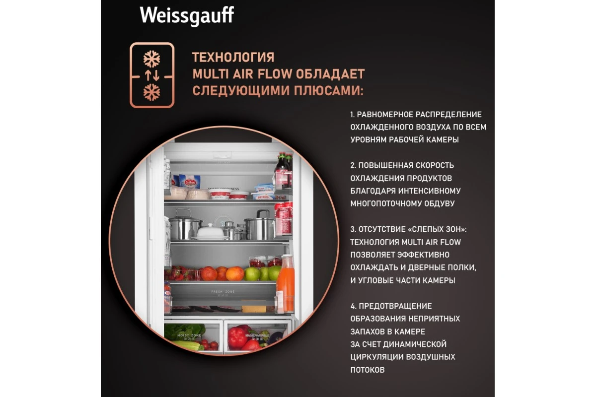 Отдельностоящий холодильник Weissgauff WFD 450 Built-in Inverter NoFrost White