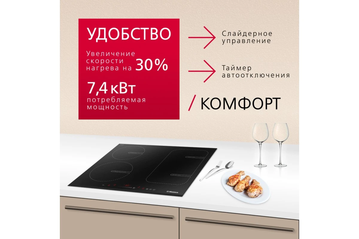 Индукционная панель Hansa BHI68611