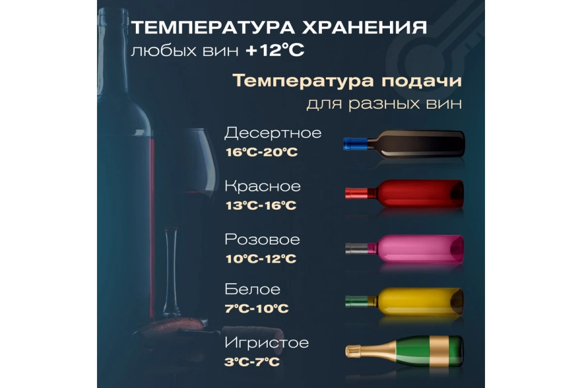 Винный шкаф Meyvel MV22-KSB1
