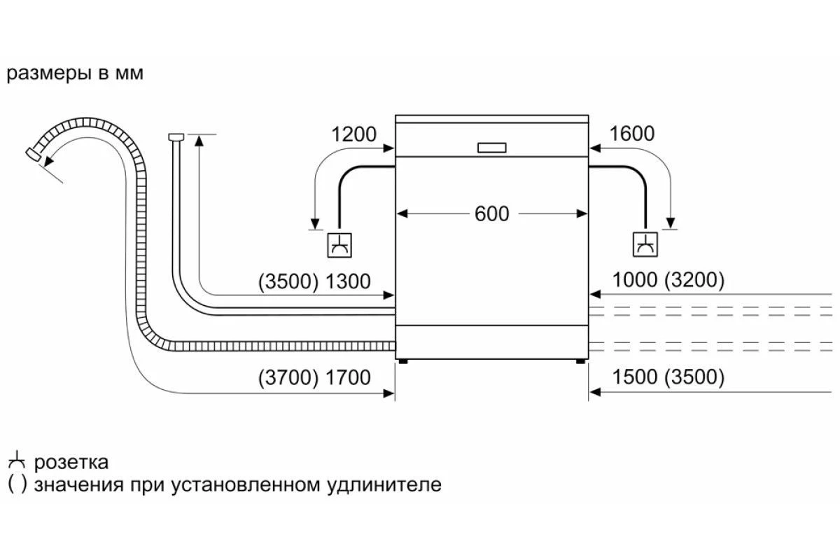 Встраиваемая посудомоечная машина Bosch SMV2IKX1HR