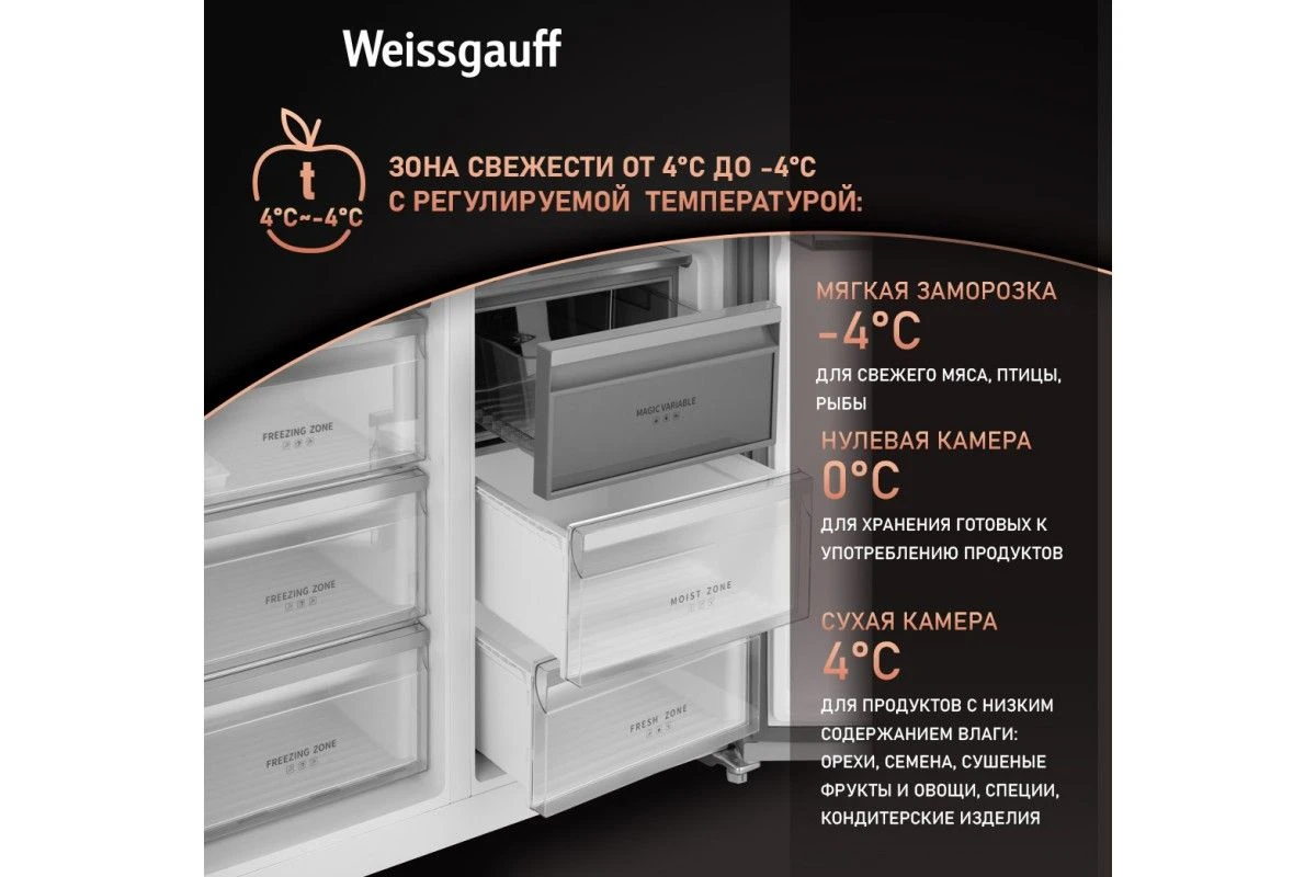 Отдельностоящий холодильник с инвертором Weissgauff WSBS 1036 Inverter NoFrost Premium White Glass