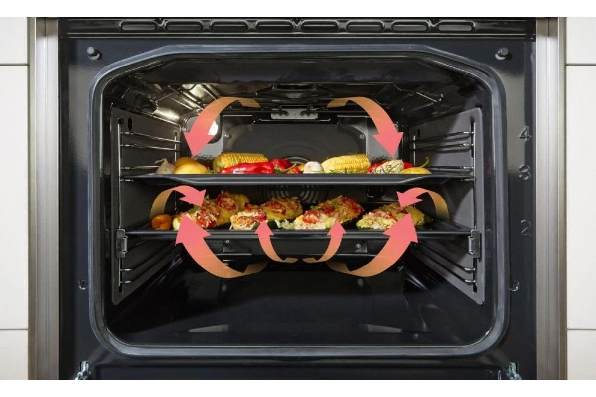 Электрическая плита Gorenje GECS5C70WA