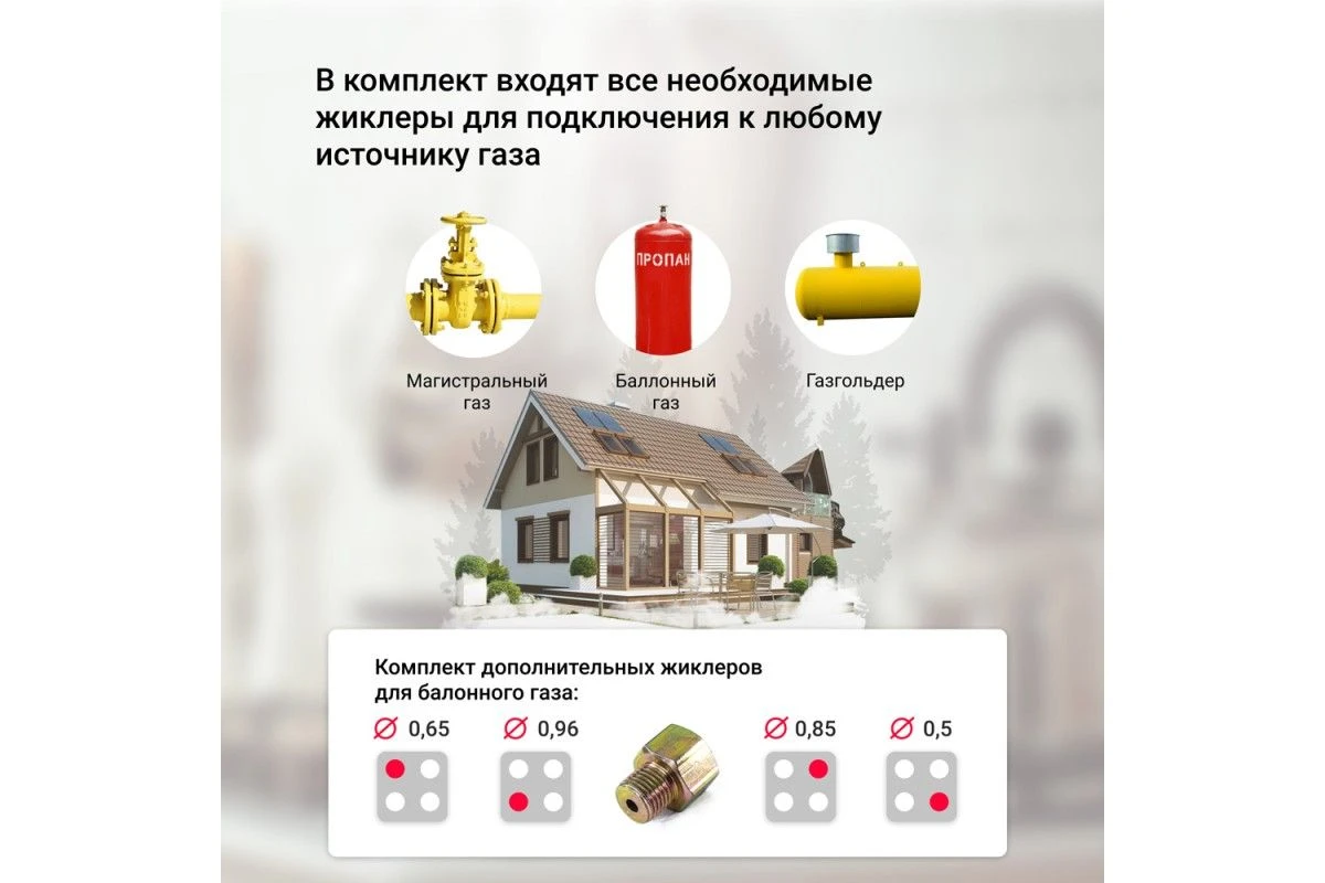 Газовая варочная панель Simfer H60V41M516