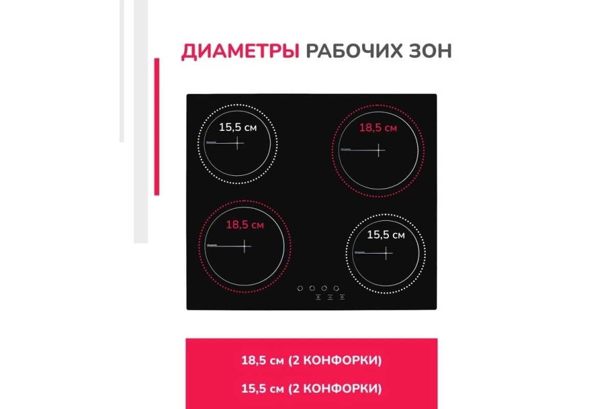 Электрическая варочная панель Simfer H60D14B020