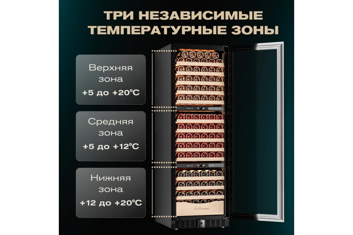 Винный шкаф Meyvel MV154PRO-KBT3