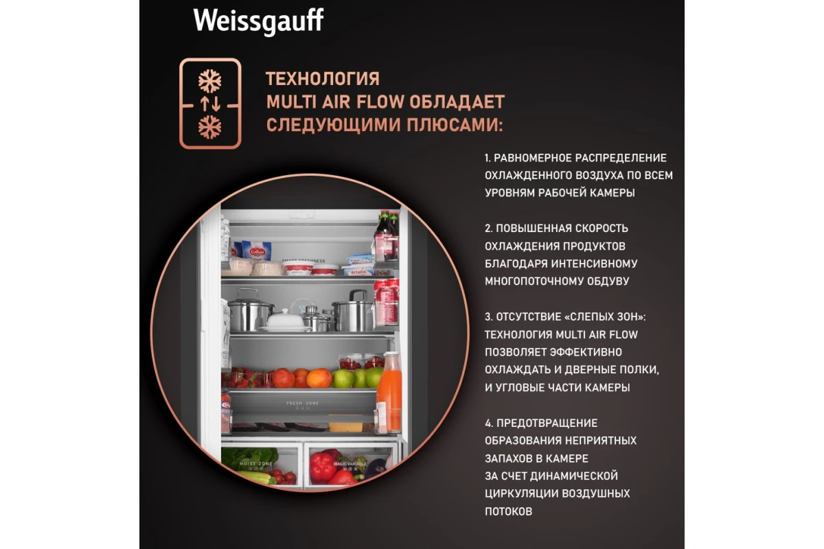Отдельностоящий холодильник Weissgauff WFD 450 Built-in Inverter NoFrost Dark Inox