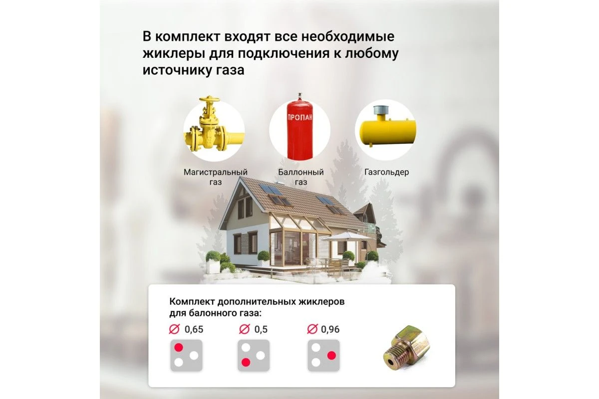 Газовая варочная панель Simfer H45V35O517