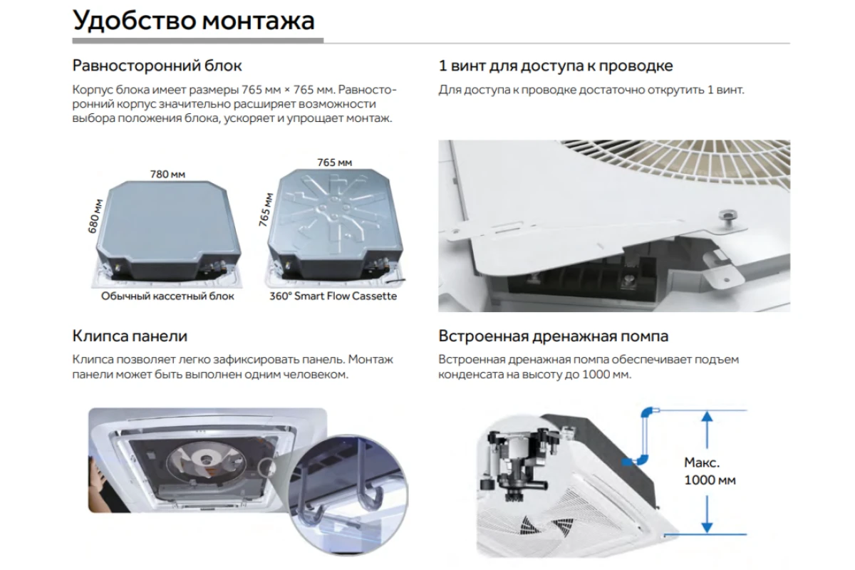 Кассетный кондиционер Haier AB25S2SC2FA/1U25S2SM4FA