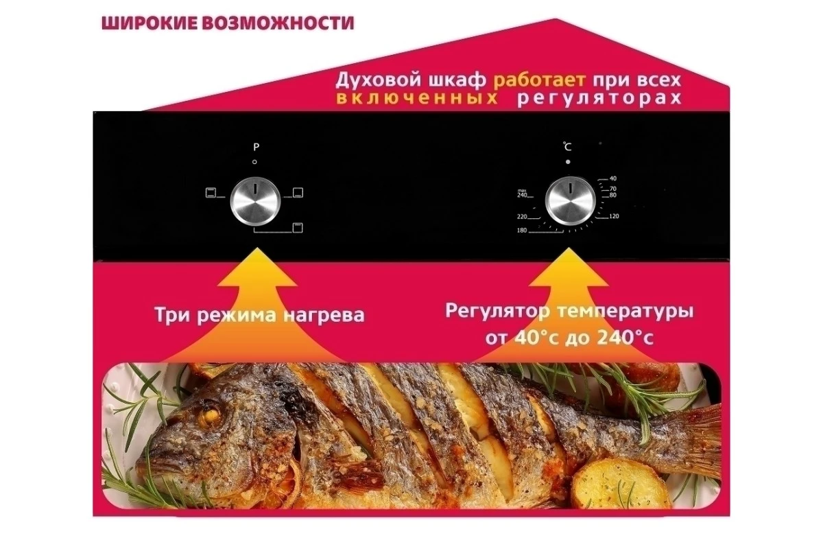 Электрический духовой шкаф Simfer B4EB56001