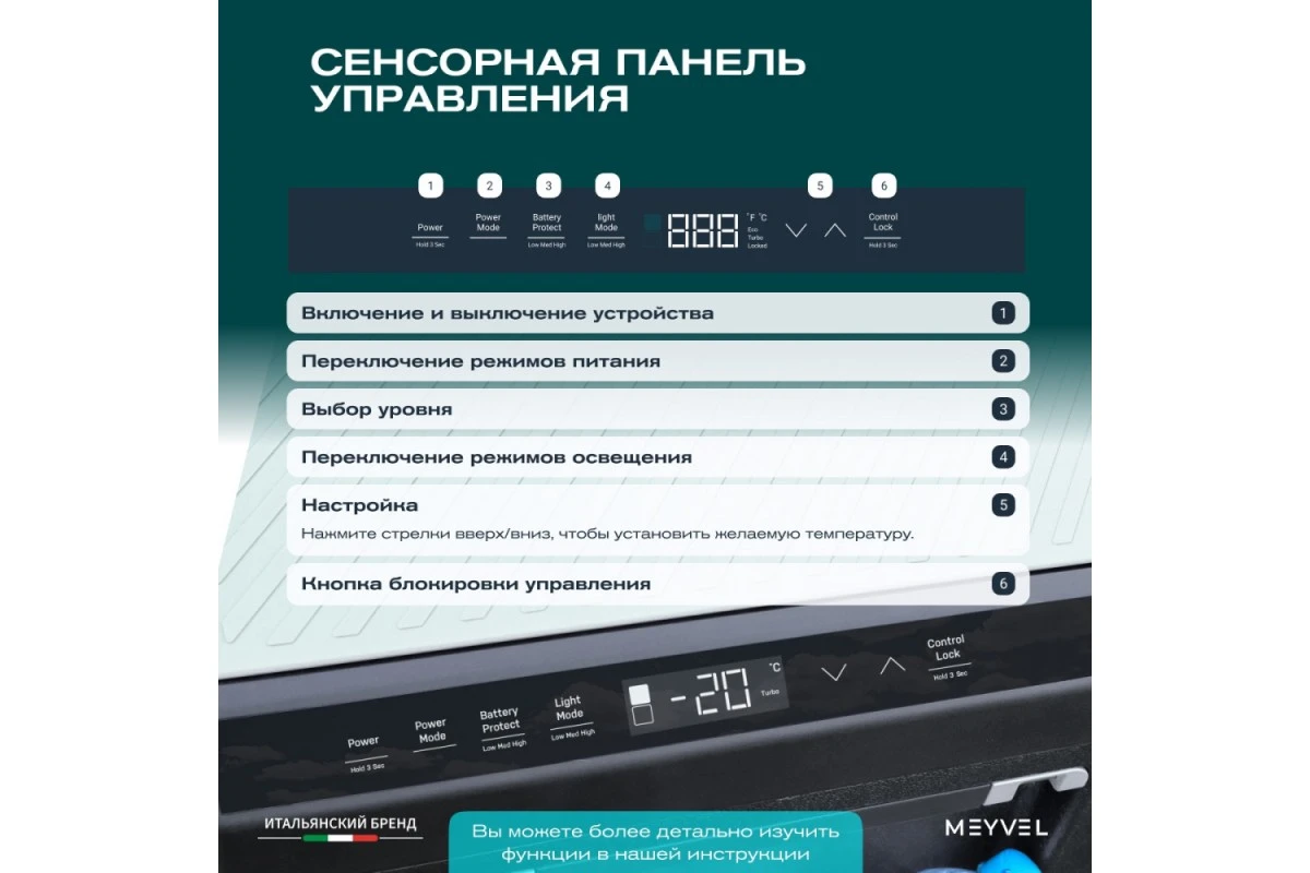 Автохолодильник Meyvel AF-PRO75