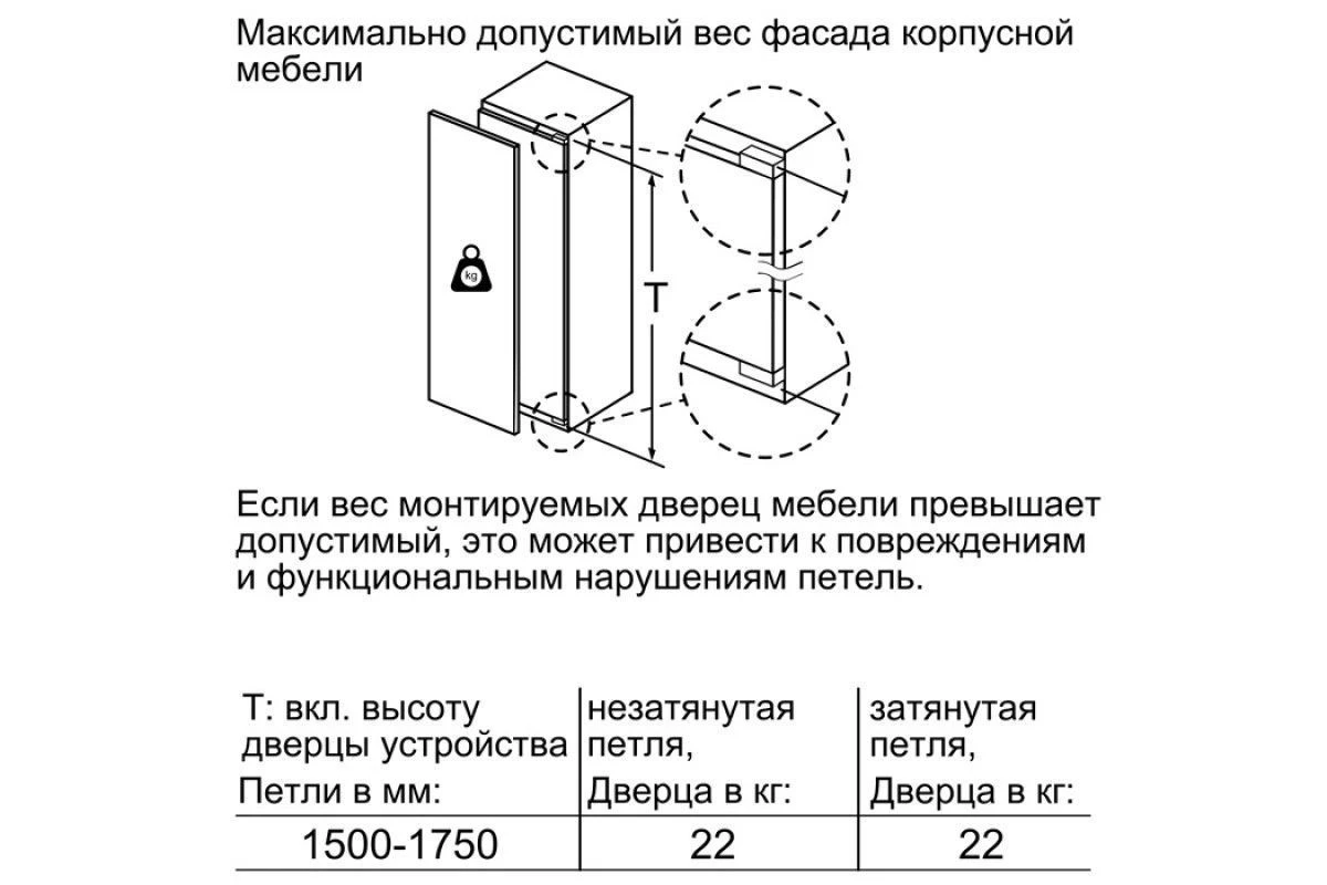 Встраиваемый однокамерный холодильник Bosch KIF81PD20R