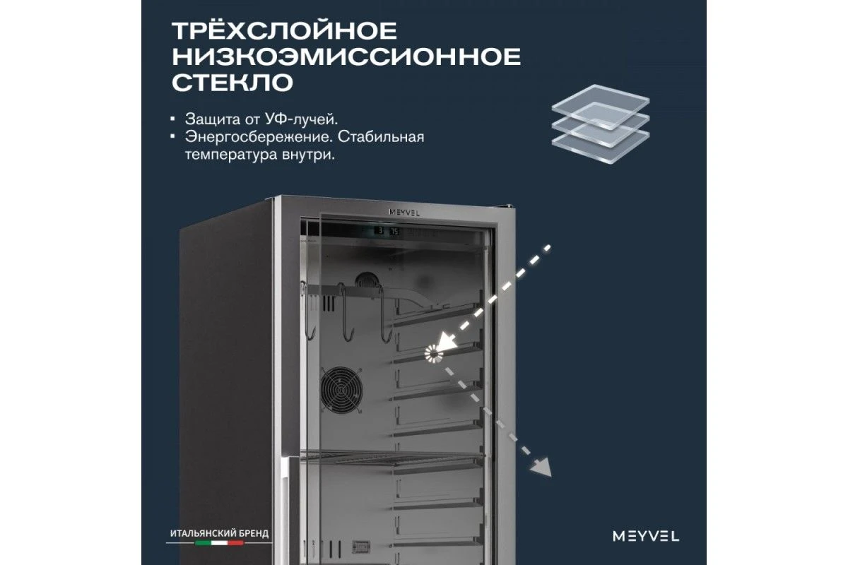 Холодильник для сухого вызревания мяса Meyvel MM-135SR