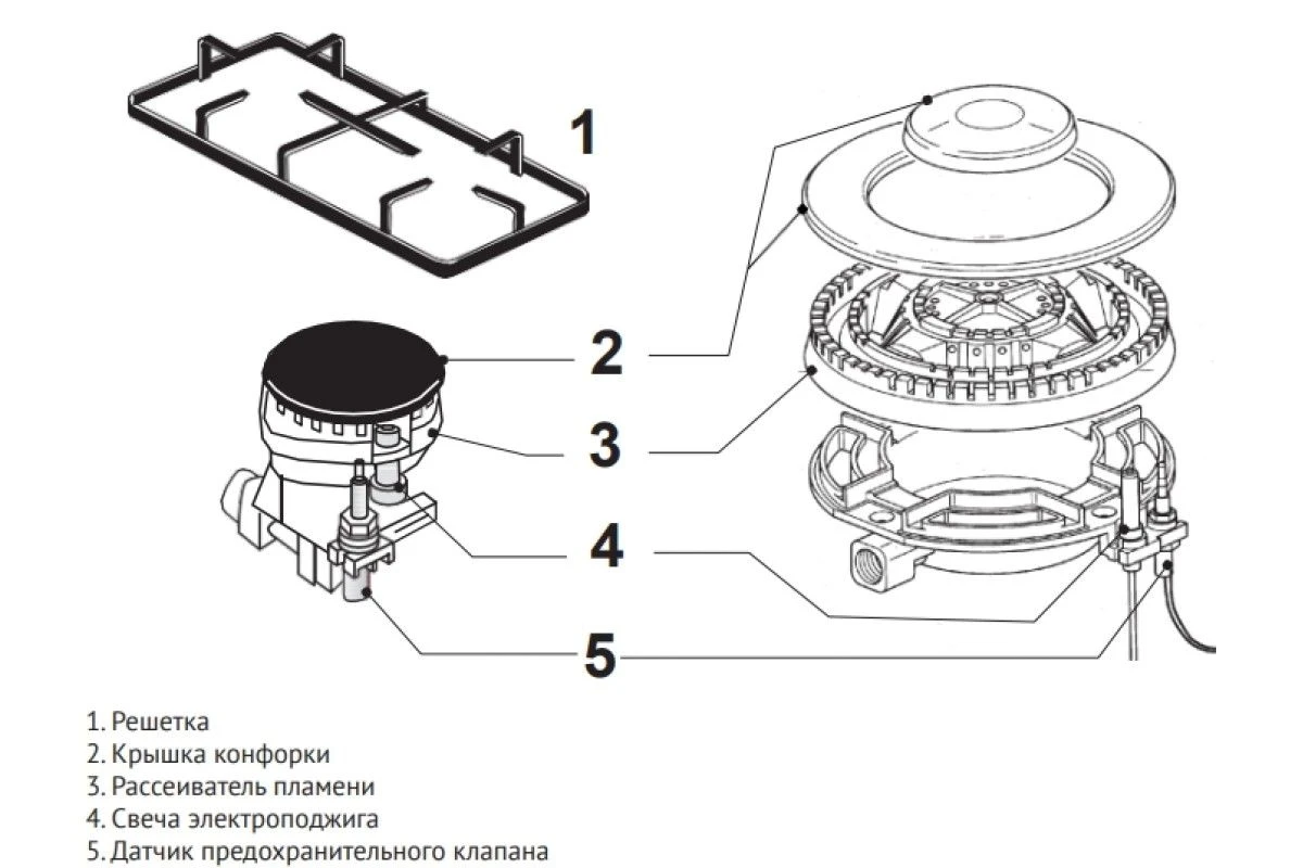 Варочная панель Korting HG 665 CTSN