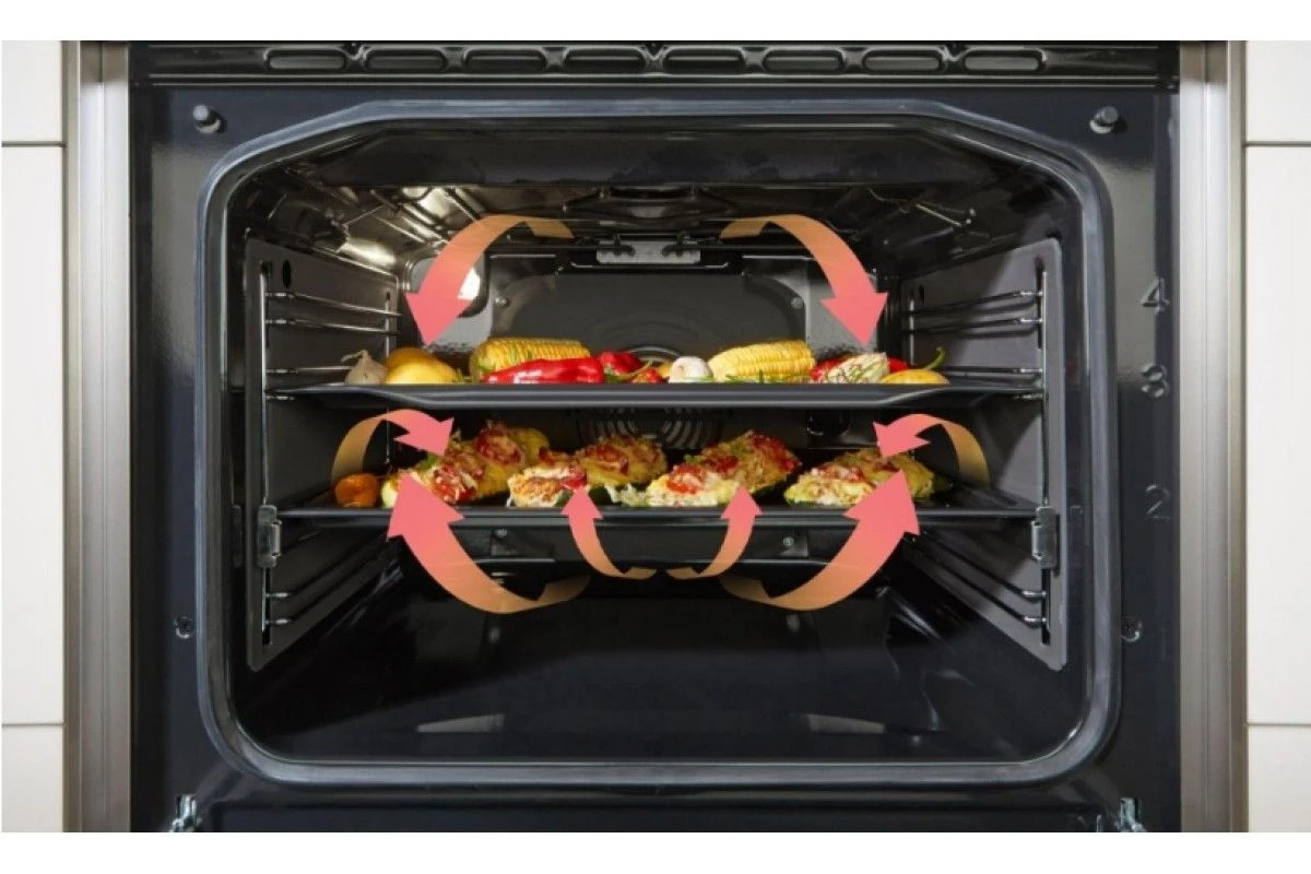 Электрическая плита Gorenje GECS5B70CLI