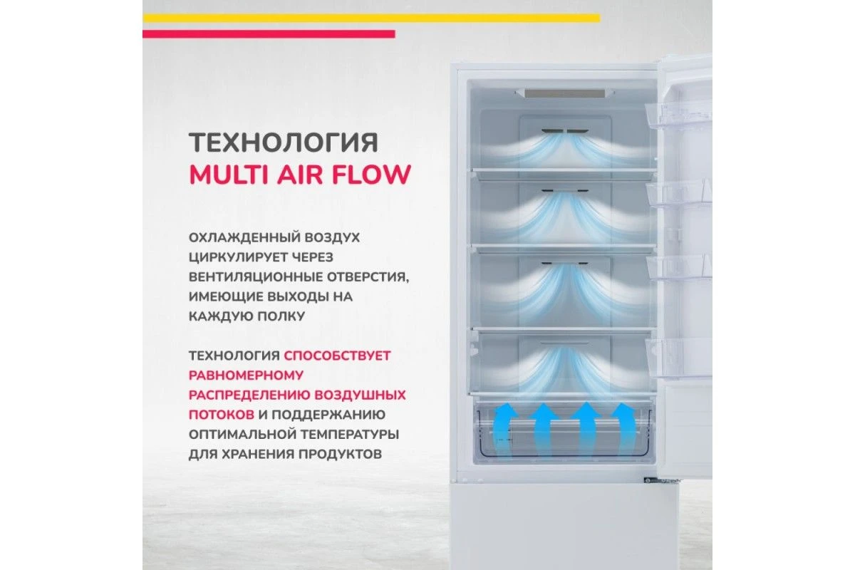 Холодильник Simfer RDW47101
