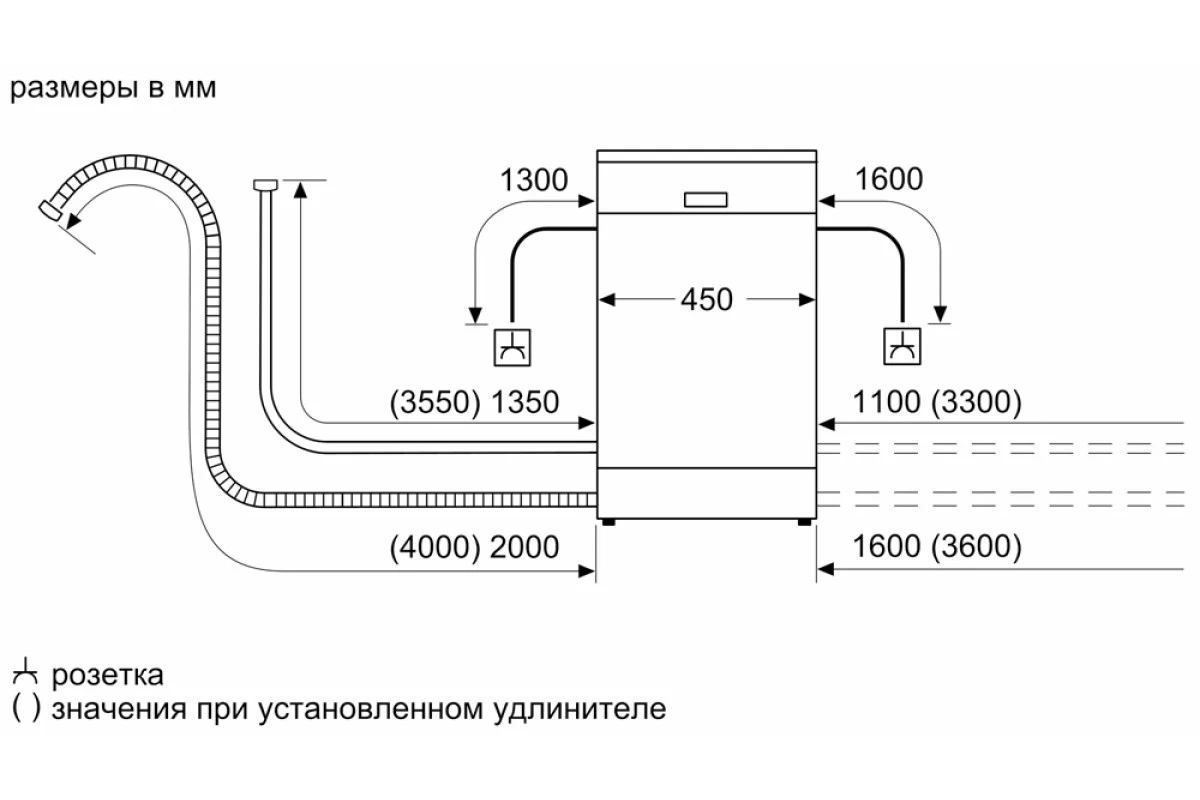 Встраиваемая посудомоечная машина Bosch SRV2IKX1BR