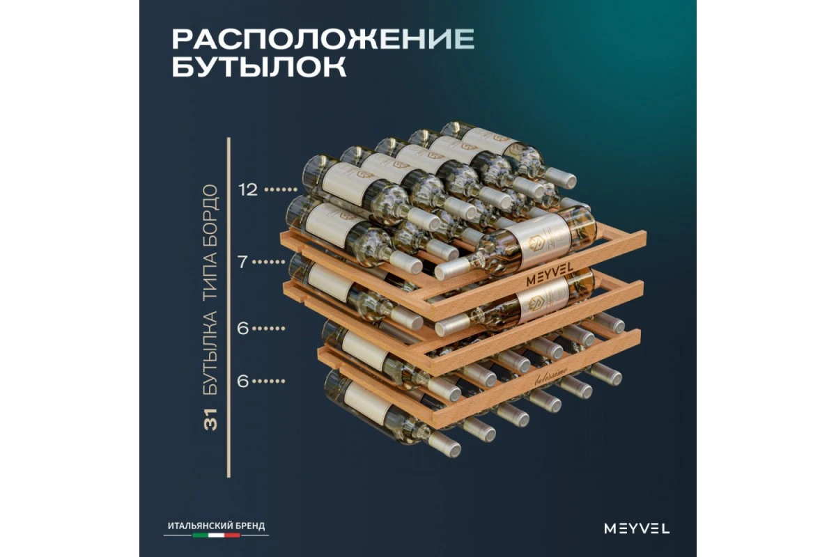 Винный шкаф Meyvel MV31PRO-KBB1