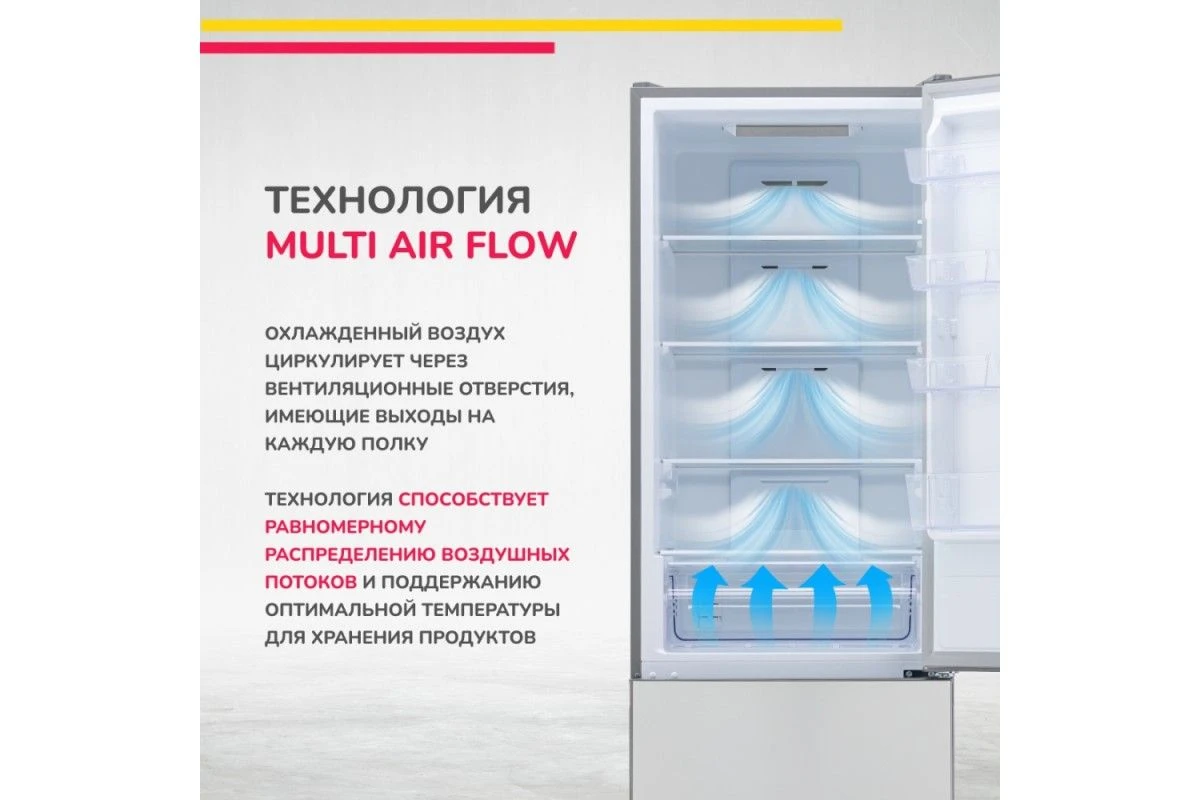 Холодильник Simfer RDM47101