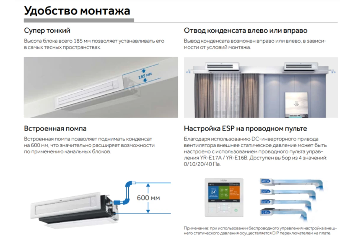 Канальный кондиционер Haier AD71S2SS1FA/1U70S2SJ2FA