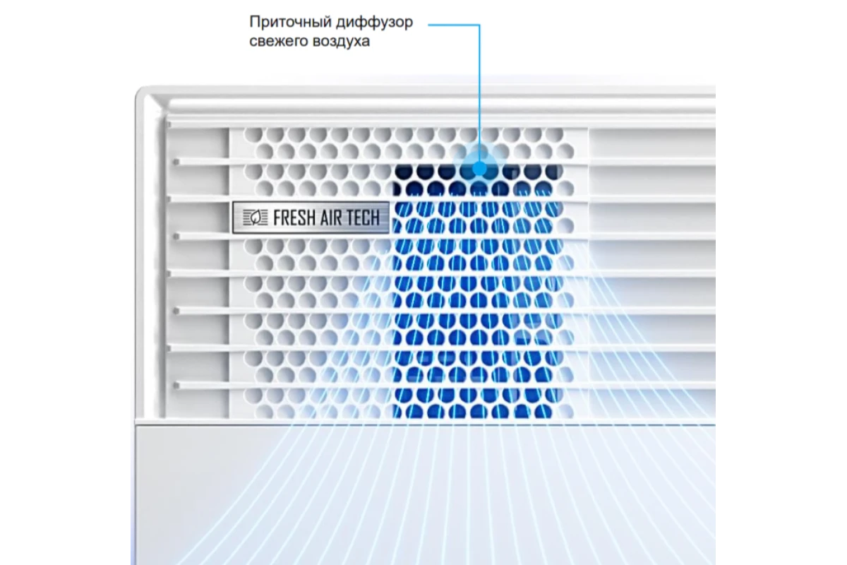 Настенный внутренний блок мульти сплит-системы Midea Gaia (mmsca) MMCA1BU-12HRFN8