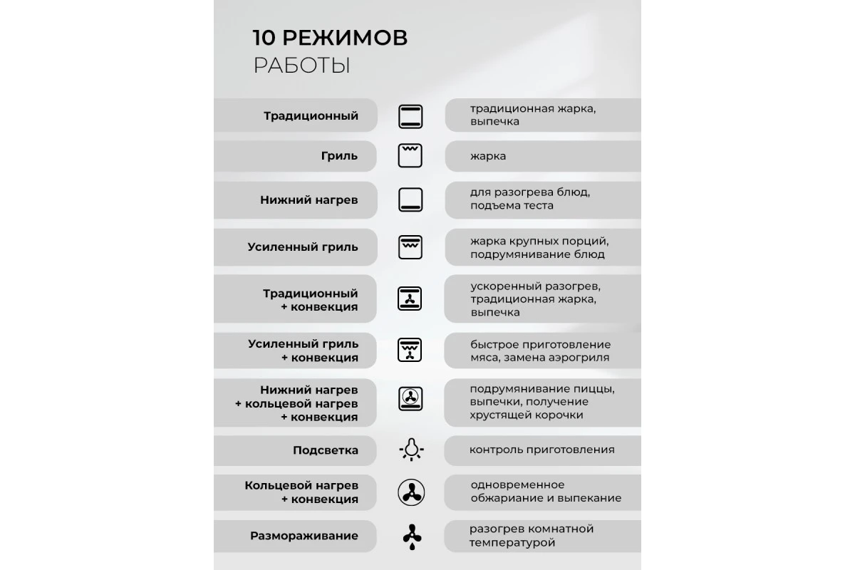 Духовой шкаф встраиваемый LEX EDS 1000 WH