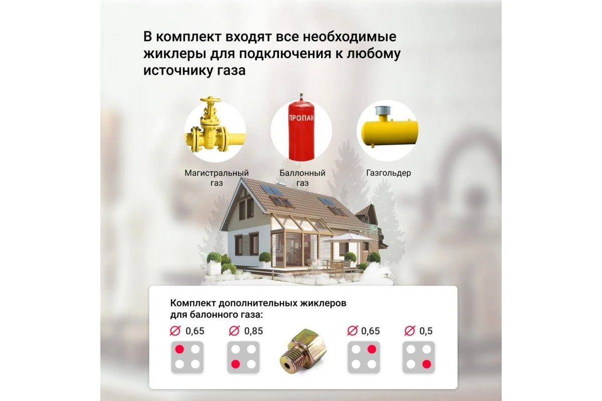 Газовая варочная панель Simfer H60H40B516