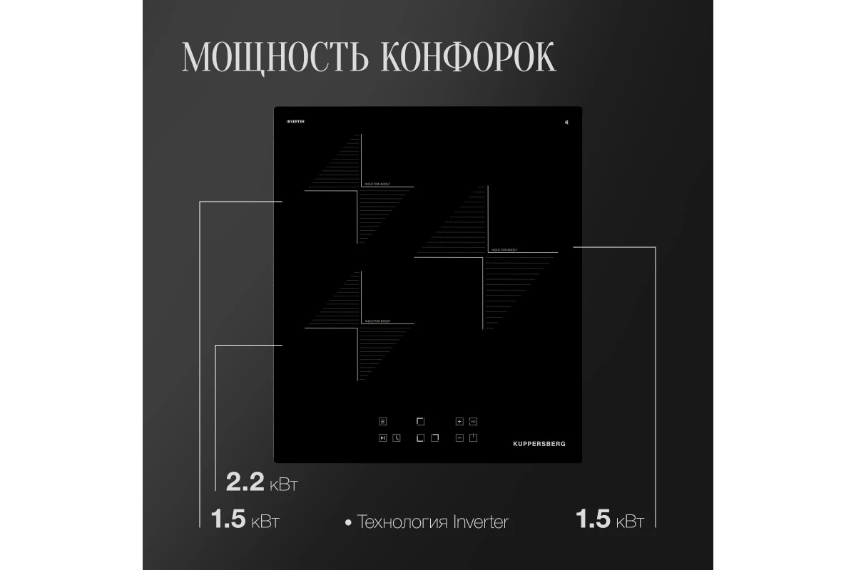 Индукционная варочная панель Kuppersberg ICO 402