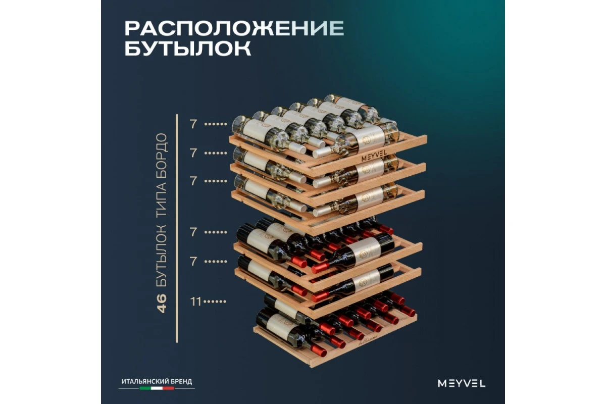 Винный шкаф Meyvel MV47PRO-KBB2