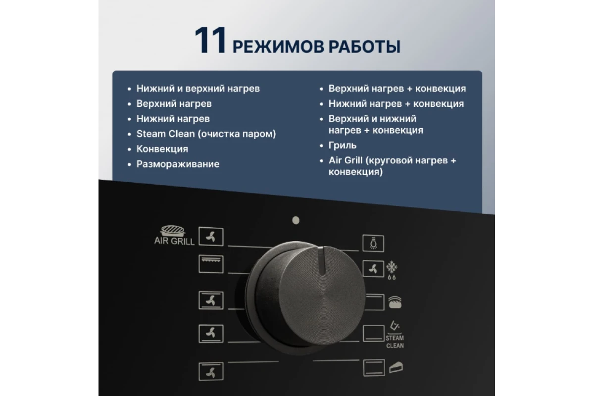 Духовой шкаф DeLonghi DEO 755 NB Martina