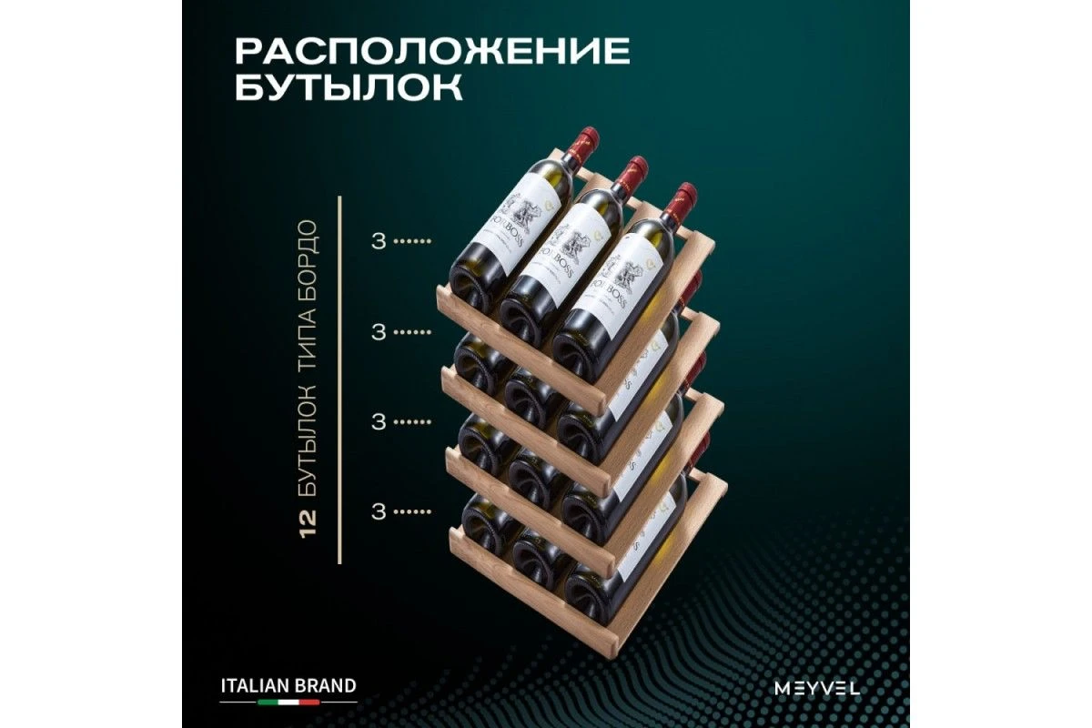 Винный шкаф Meyvel MV12-SF2 (easy)