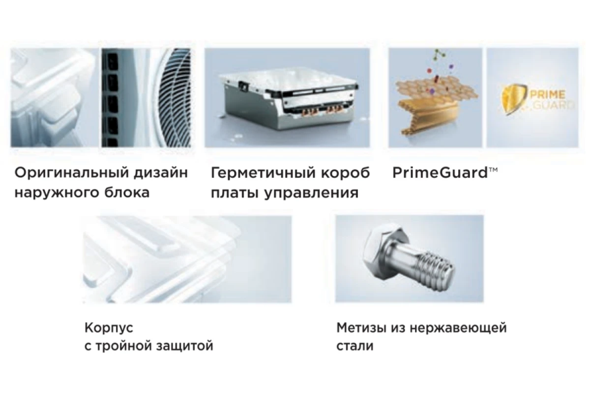 Внешний блок мульти сплит-системы на 5 комнат Midea M5OE-42HFN8-Q
