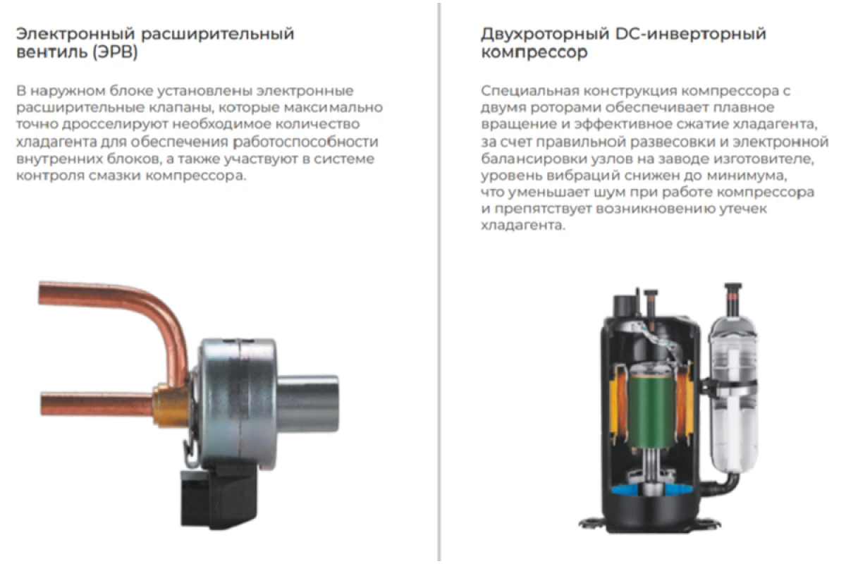 Внешний блок мульти сплит-системы на 2 комнаты TCL Multi TACM2O-14HID