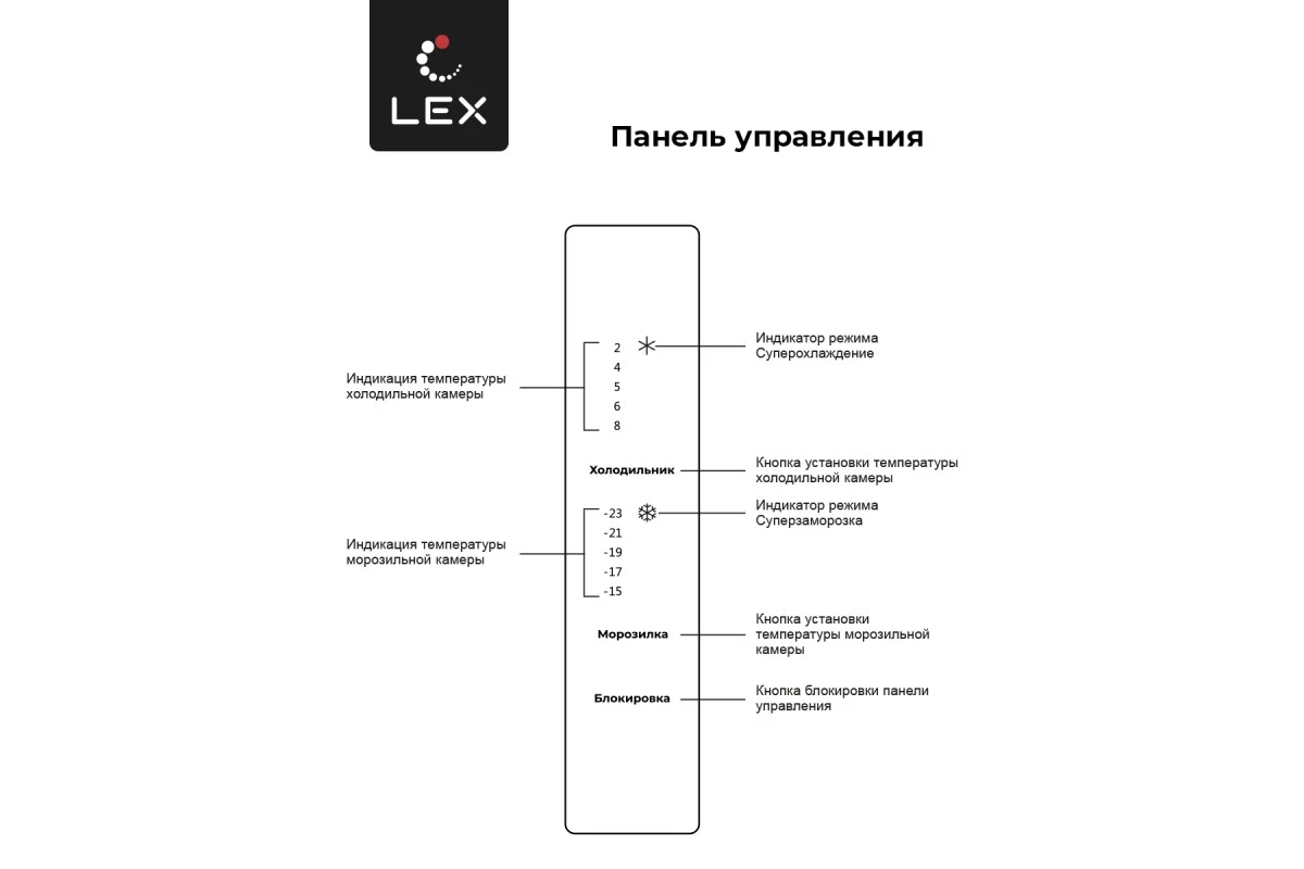 Холодильник трехкамерный отдельностоящий LEX LCD432WID