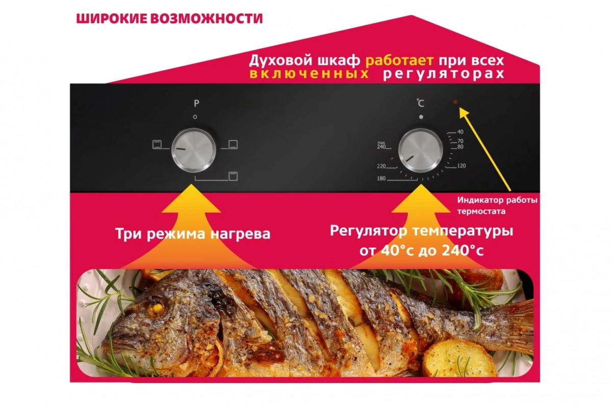 Электрический духовой шкаф Simfer B6EB140001